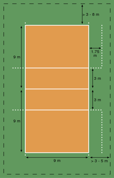 The volleyball court llnes include four sidelines, two endlines, two attack lines and a centerline which mark the boundaries of a volleyball court playing area. 