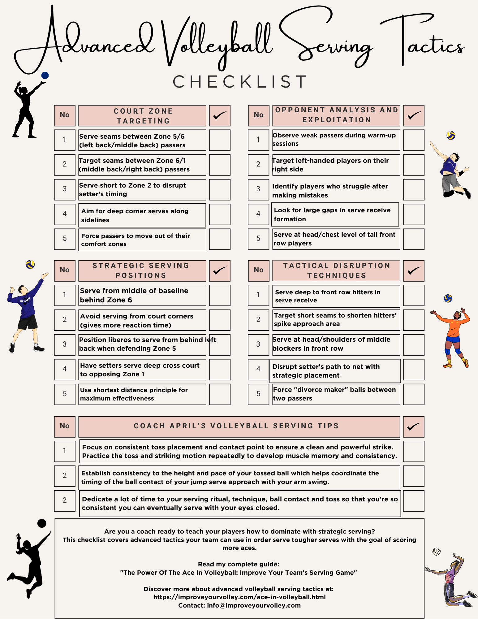 Advanced Serving Tactics Checklist is in the Complete Serving Mastery System:

You'll get:
1. The Foundation Volleyball checklist set
-Overhand Serve Fundamentals 
-Consistent Toss Mastery
-Serving Mistakes
2. The Development Volleyball checklist set
-Pre-Serving Ritual 
-Target Zones
3. The Advanced Volleyball checklist set
-Tactical Serving
-Ace Scoring
-Jump Float
-Strategic Intelligence