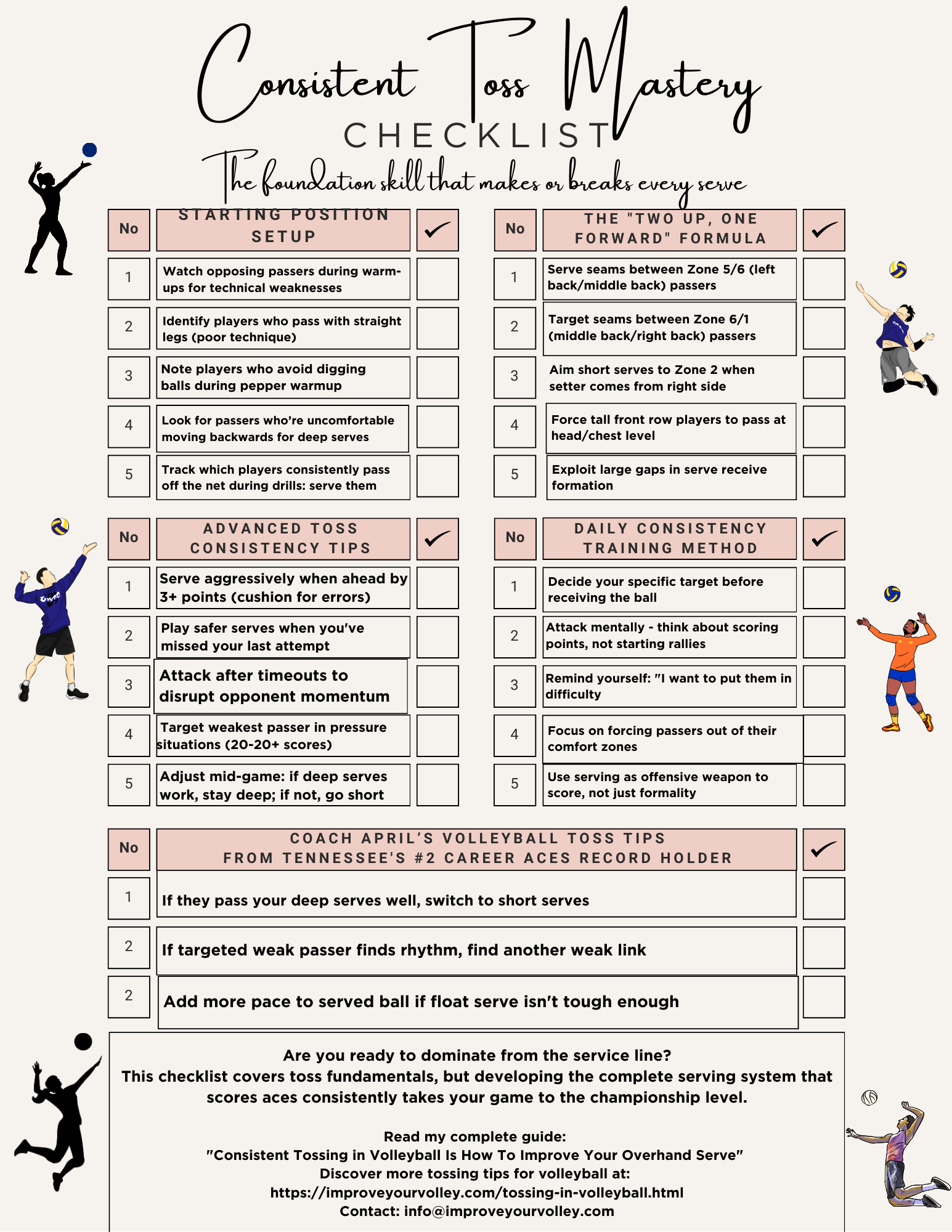 Consistent Toss Mastery Checklist is in the Complete Beginner Serving System 
Get four (4) systematic checklists covering
-Overhand Serve Fundamentals
-Consistent Toss Mastery (the "Two Up, One Forward" formula), 
-Serving Mistakes to avoid, and 
-Pre-Serving Ritual development