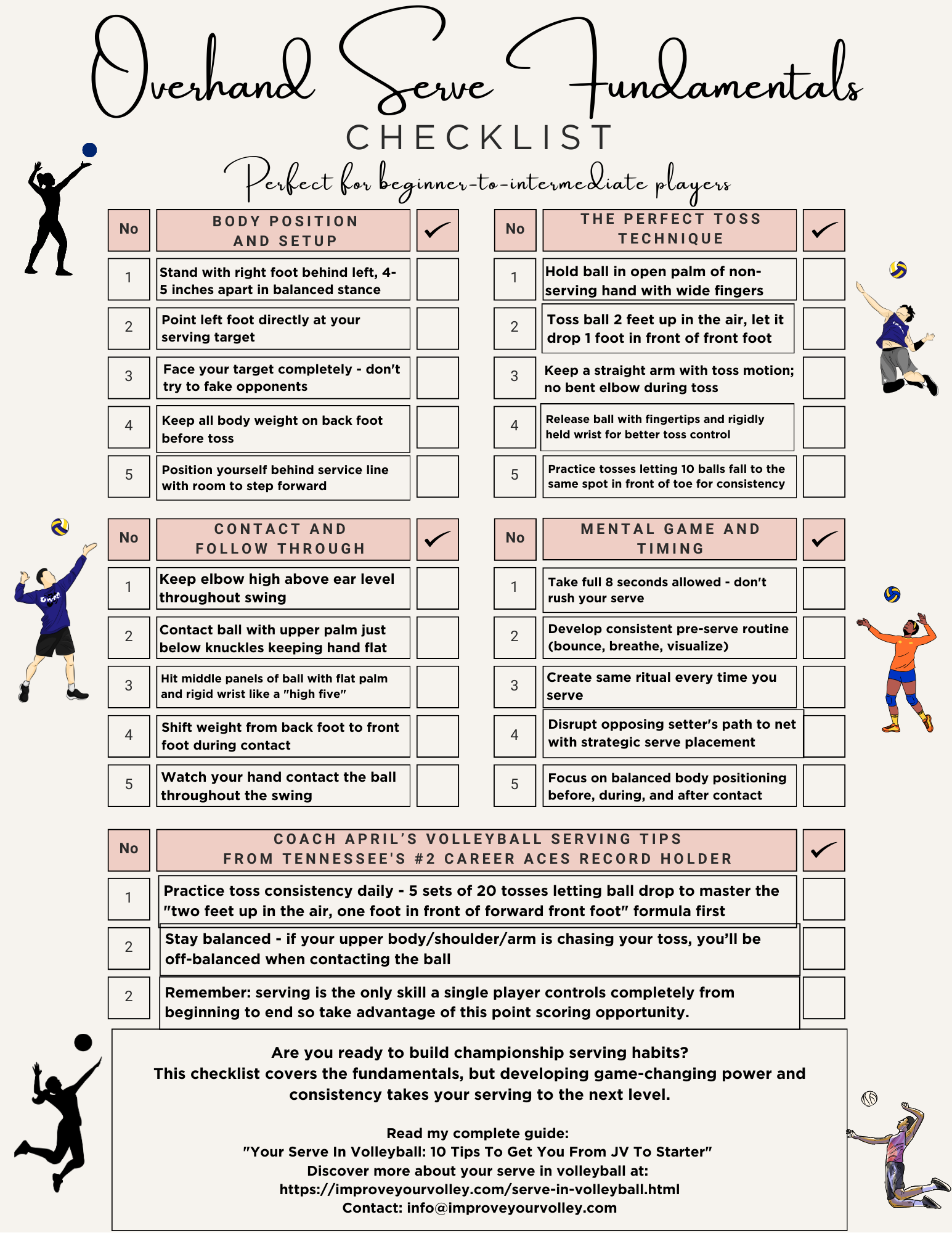 Overhand Serve Fundamentals Checklist is in the Complete Beginner Serving System 
Get four (4) systematic checklists covering
-Overhand Serve Fundamentals
-Consistent Toss Mastery (the "Two Up, One Forward" formula), 
-Serving Mistakes to avoid, and 
-Pre-Serving Ritual development