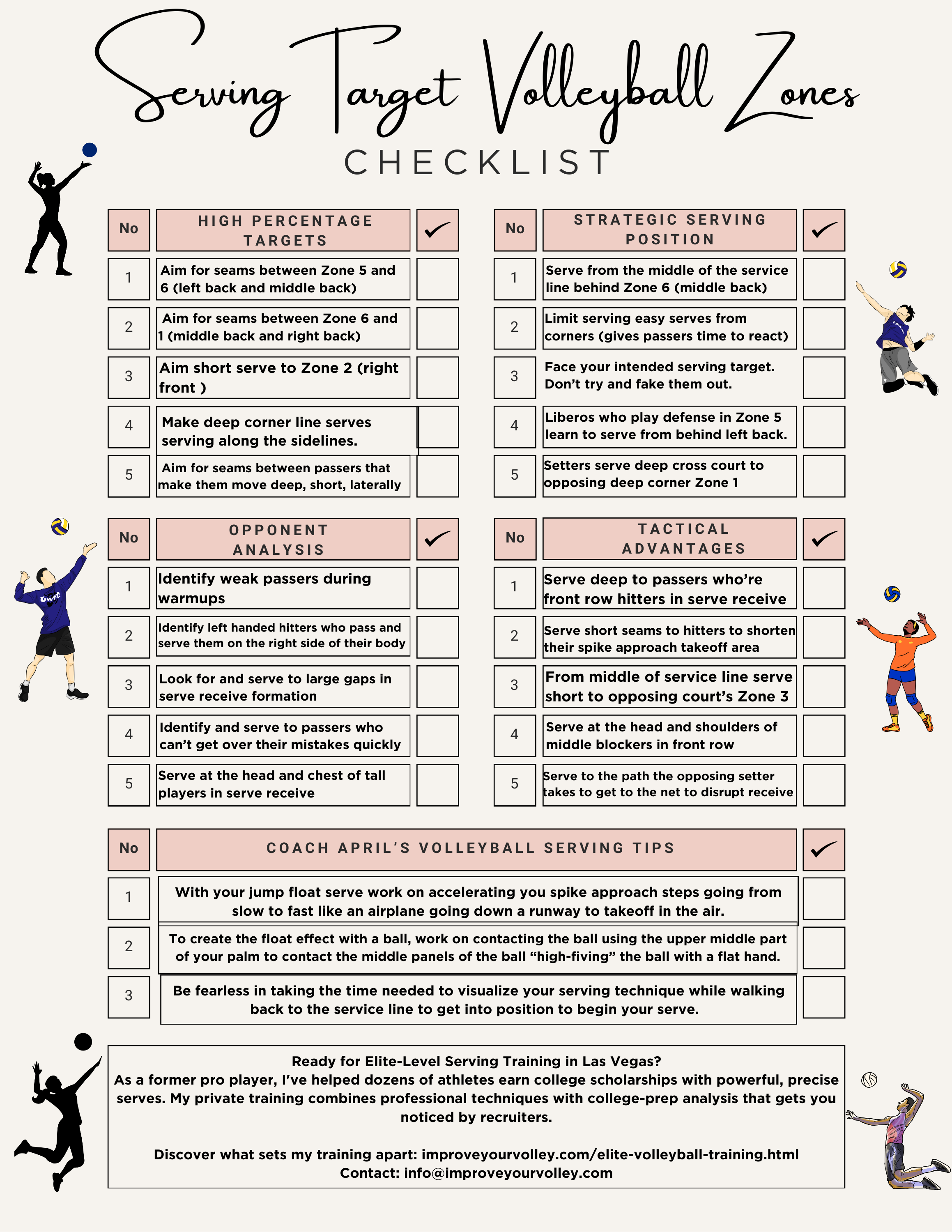 🎯Volleyball Serving Zones Mastery Guide:
You'll Get
✓High-percentage target zones
Create instant problems for opponents with strategically placed serves
✓Seam serving strategies
Force passer confusion with perfectly placed serves between players
✓Opponent analysis techniques
Quickly identify weak passers and exploit their vulnerabilities
✓Strategic serving positions
Gain maximum advantage through optimal court positioning
✓Tactical placements
Disrupt setter timing and create chaos in the opponent's offense
✓1-page PDF checklist
Convenient format (1.46 MB) you can print or keep on your device