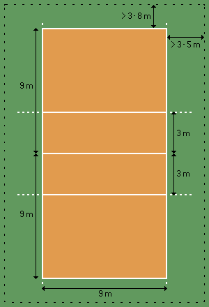 The volleyball court size changes with varying disciplines of the sport. This basic volleyball info describes the official size and height for each discipline. 