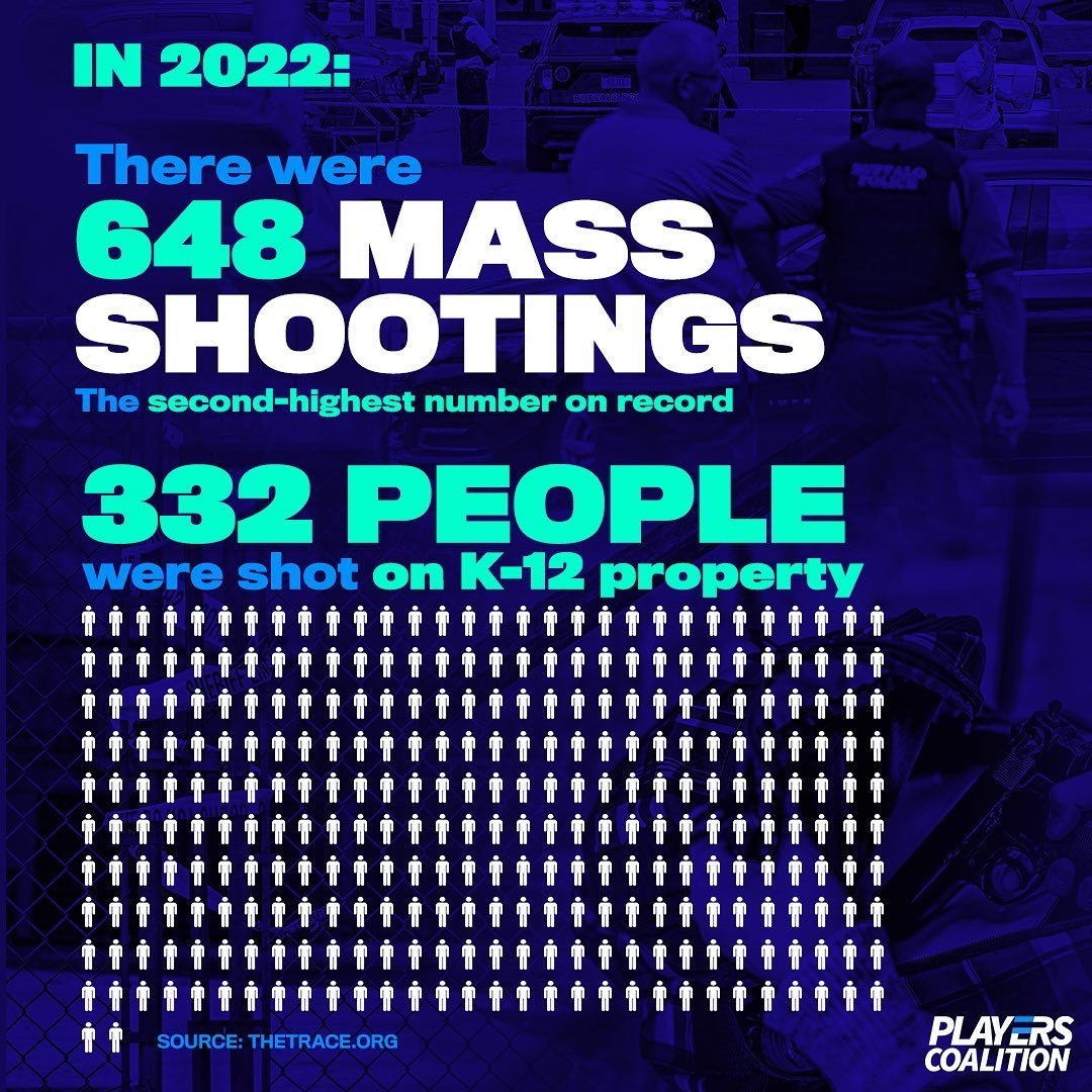 gunviolenceawarenessmonthstats3