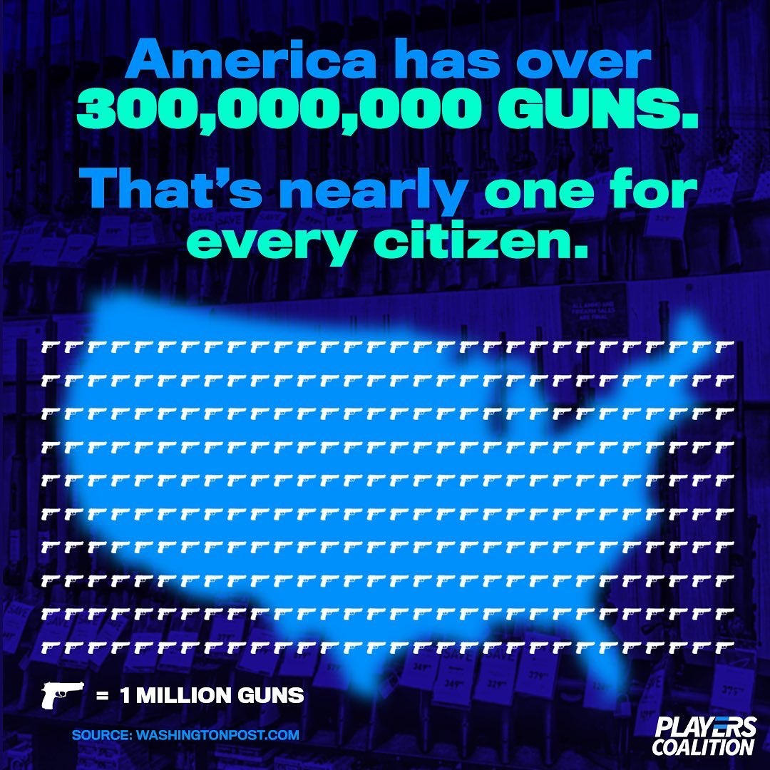 America has over 300,000,000 guns. 

That's nearly one for every citizen.
