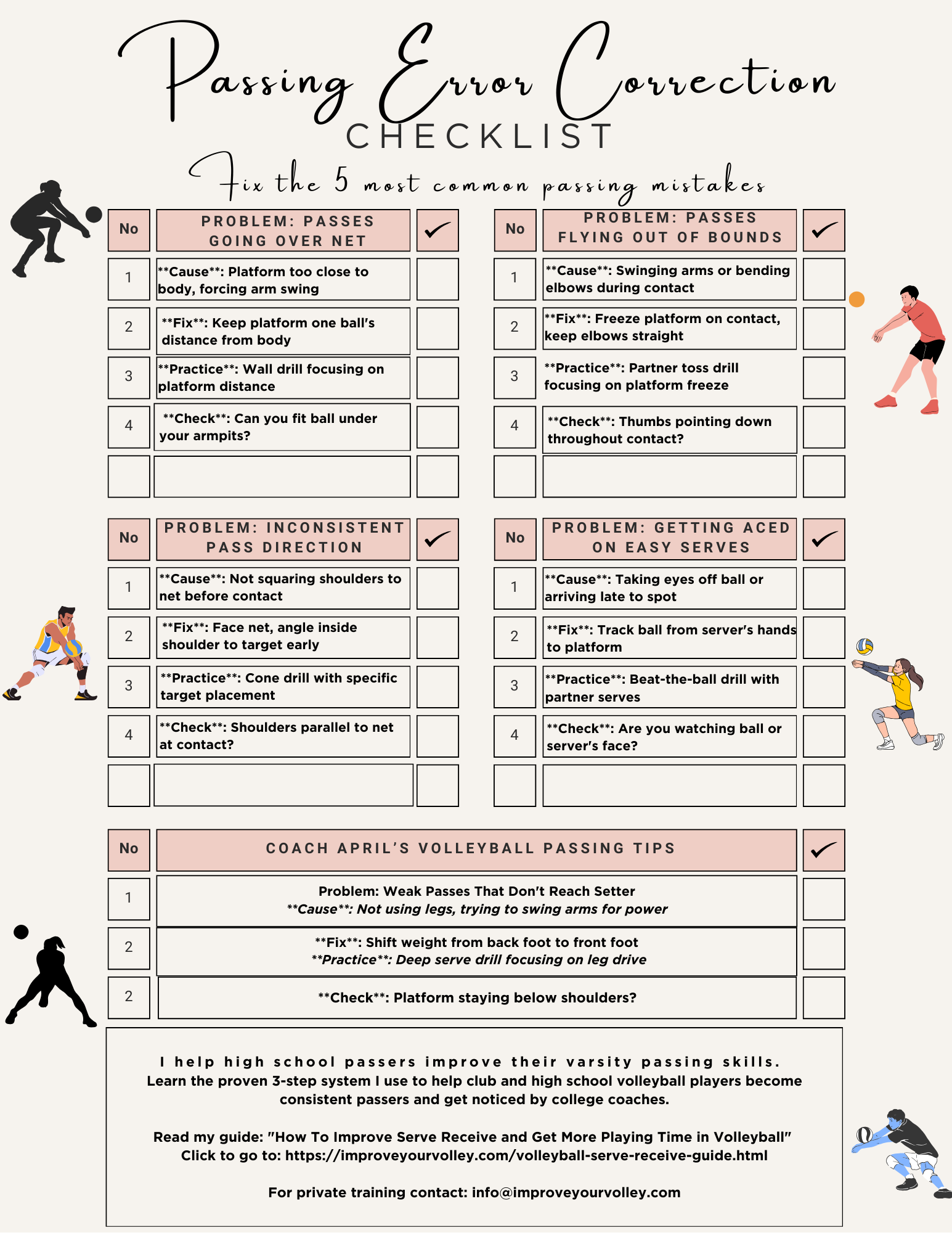 Volleyball passing error checklist $6