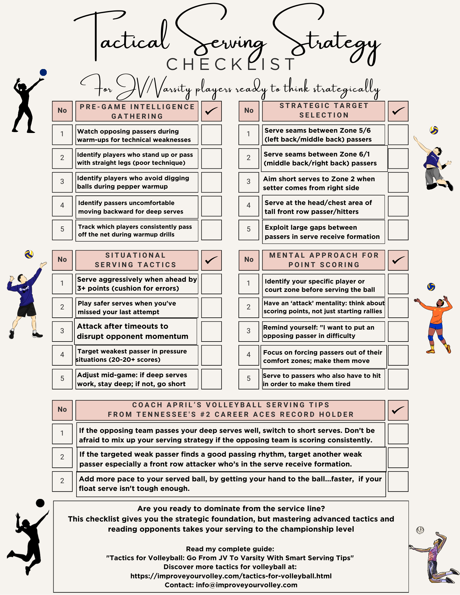 Tactical Serving Volleyball Checklist $7
You'll Get:
Pre-game intelligence methods - Identify technical weaknesses and poor passing habits during opponent warm-ups
Strategic target selection, Situational serving tactics, Mental approach strategies, Coach April's tactical tips, 
1-page PDF checklist.
