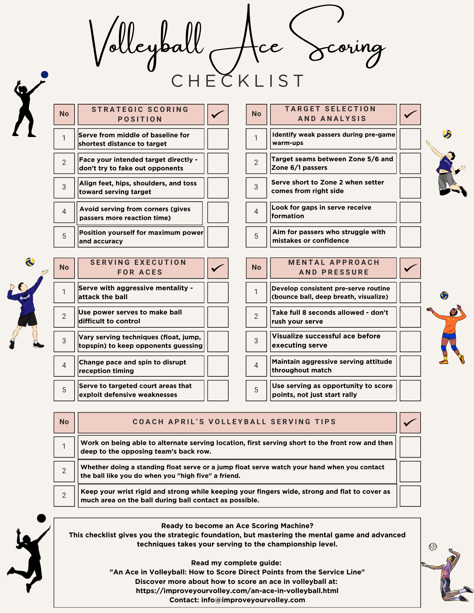 volleyballacescoringchecklist volleyballacescoringchecklist