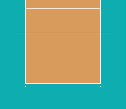 Volleyball Court Measurements: The official half court measurements for both men's and women's courts is 29 feet 6 inches long by 29 feet by 6 inches feet wide. (grifone87)